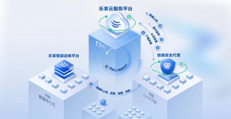弱电工程：让科技在细节中展现
